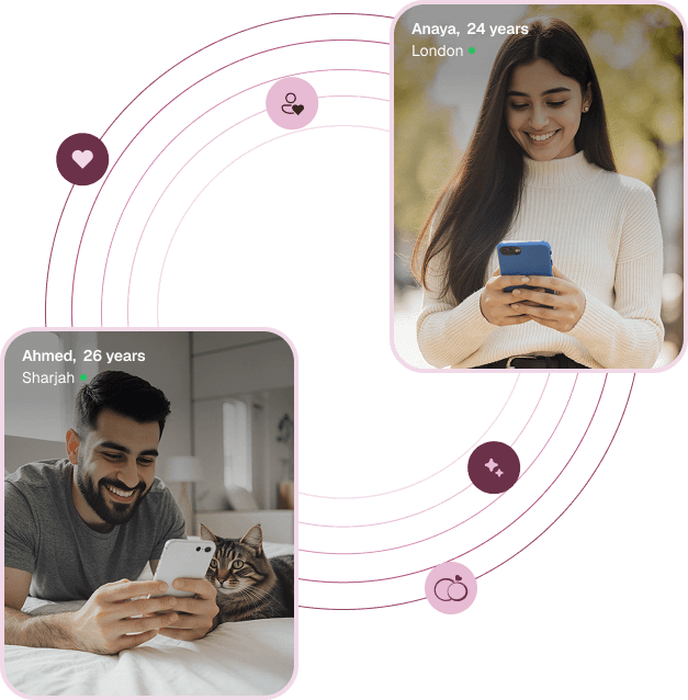 Forever Partner Banner